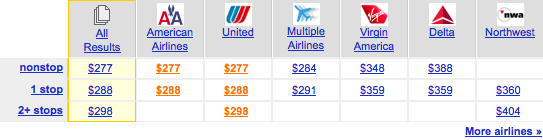 Kayak Search Result (JFK-LAX)